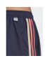 adidas Plavecké šortky Very Short Length Retro Split Swim Shorts HT4348 Modrá Regular Fit - Pepit.cz