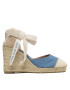 Castañer Espadrilky Carina/8/146 023129-310 Modrá - Pepit.cz