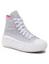 Converse Plátěnky Ctas Move Hi A02492C Šedá - Pepit.cz