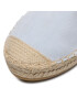 DeeZee Espadrilky WSS990-29 Modrá - Pepit.cz