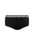 Dsquared2 Underwear Boxerky D8LG92950 Černá - Pepit.cz