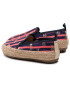 EMU Australia Espadrilky Gum Print K12578 Tmavomodrá - Pepit.cz