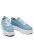 Fila Sneakersy Sandblast R Wmn 1011380.23R Modrá - Pepit.cz