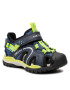 Geox Sandály J Borealis B. B J250RB 014ME C4052 M Tmavomodrá - Pepit.cz