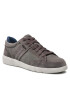 Geox Sneakersy U Jonas A U25CYA 02210 C1006 Šedá - Pepit.cz