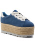 Guess Espadrilky Gabrial FL6GAB SUE13 Tmavomodrá - Pepit.cz