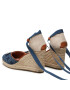 Liu Jo Espadrilky Damita 04 SA3091 TX307 Tmavomodrá - Pepit.cz