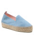 Manebi Espadrilky Slippers D M 3.0 D0 Modrá - Pepit.cz