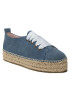 Manebi Espadrilky Sneakers D K 1.3 E0 Modrá - Pepit.cz