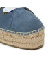 Manebi Espadrilky Sneakers D K 1.3 E0 Modrá - Pepit.cz