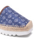 Pollini Espadrilky TA10134G0EQ6D70A Tmavomodrá - Pepit.cz