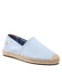 Polo Ralph Lauren Espadrilky Cevio Slip 803861007004 Modrá - Pepit.cz