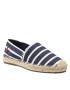 Polo Ralph Lauren Espadrilky Cevio Slip 803861008002 Tmavomodrá - Pepit.cz