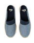 Quiksilver Espadrilky AQYS700053 Modrá - Pepit.cz