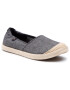 Roxy Espadrilky ARJS600488 Černá - Pepit.cz