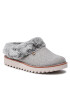 Skechers Bačkory BOBS Mountain Kiss 113422/GRY Šedá - Pepit.cz