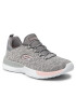 Skechers Boty Break Throgh 12991/GYLP Šedá - Pepit.cz