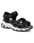 Skechers Sandály Fresh Catch 31514 /BLK Černá - Pepit.cz