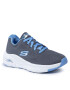 Skechers Sneakersy Big Appeal 149057/CCBL Šedá - Pepit.cz