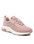 Skechers Sneakersy BOBS SPORT Sassy Sauce 117127/MVE Růžová - Pepit.cz