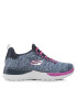 Skechers Sneakersy Break Through 81302L/NVMT Tmavomodrá - Pepit.cz