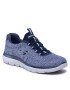 Skechers Sneakersy Forton 52813/NVY Tmavomodrá - Pepit.cz