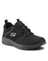 Skechers Sneakersy Momentous 149547/BBK Černá - Pepit.cz