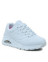 Skechers Sneakersy Uno Gen1 Frosty Kicks 310527L Modrá - Pepit.cz