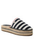 Tommy Hilfiger Espadrilky Feminine Crochet Mule Espadrille FW0FW07278 Tmavomodrá - Pepit.cz