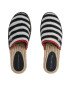 Tommy Hilfiger Espadrilky Feminine Crochet Mule Espadrille FW0FW07278 Tmavomodrá - Pepit.cz