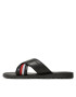 Tommy Hilfiger Nazouváky Criss Cross Sandal FM0FM04457 Černá - Pepit.cz