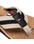 Tommy Hilfiger Žabky Cork Beach Sandal FM0FM03986 Černá - Pepit.cz