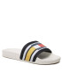 Tommy Jeans Nazouváky Neo Pool Slide EM0EM01111 Barevná - Pepit.cz