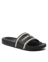 Tommy Jeans Nazouváky Tjm Pool Slide EM0EM01229 Černá - Pepit.cz