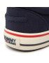 Tommy Jeans Tenisky Textile Sneaker EM0EM00001 Tmavomodrá - Pepit.cz