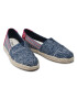 Toms Espadrilky Alpargata Rope 10016263 Tmavomodrá - Pepit.cz