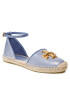 Tory Burch Espadrilky Eleanor Dorsay Espadrille 88743 Modrá - Pepit.cz