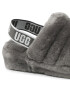 Ugg Bačkory W Fluff Yeah Slide 1095119 Šedá - Pepit.cz