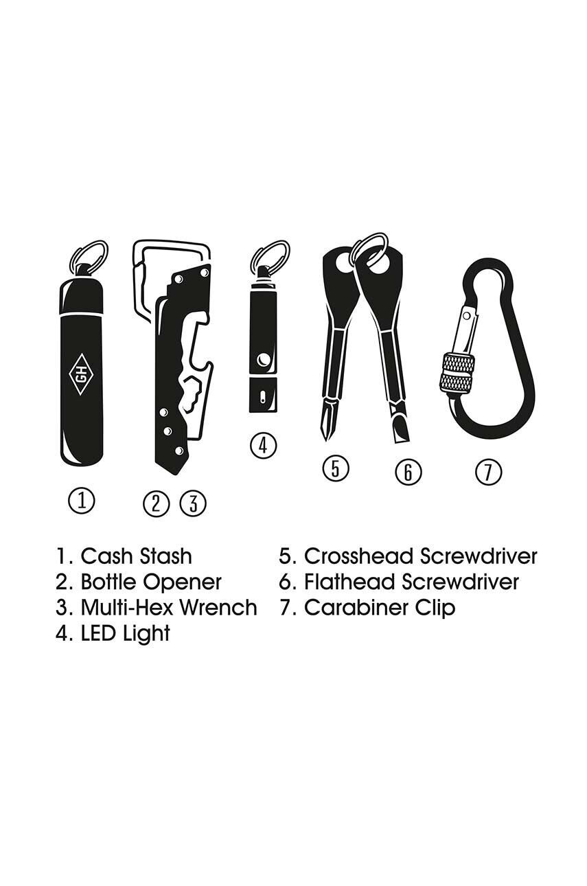 Gentlemen's Hardware Multitool Gentelmen's Hardware Everyday Key Chain Kit - Pepit.cz